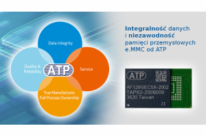 Integralność danych i niezawodność pamięci Industrial e.MMC ATP