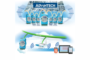 ADAM-6200 - inteligentne moduły I/O do sieci Ethernet