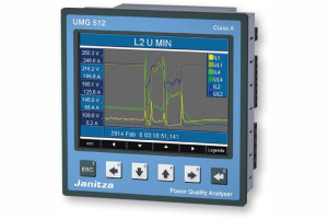 UMG 512 – analizator energii klasy A