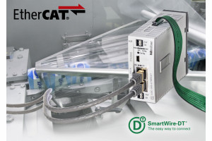 Moduł komunikacyjny SmartWire-DT–EtherCAT