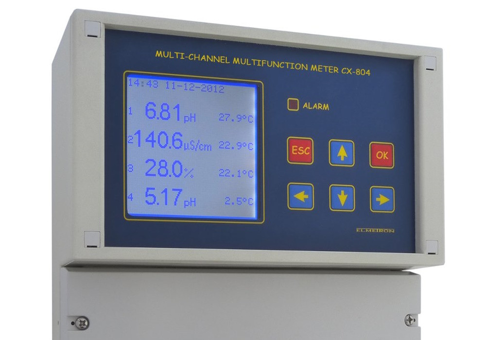 Wielofunkcyjny regulator przemysłowy CX-804