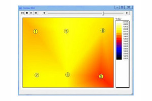 Oprogramowanie Datapaq Insight Basic do optymalizacji i analizy temperatury w piecach przemysłowych