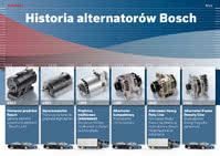 Historia alternatorów Bosch