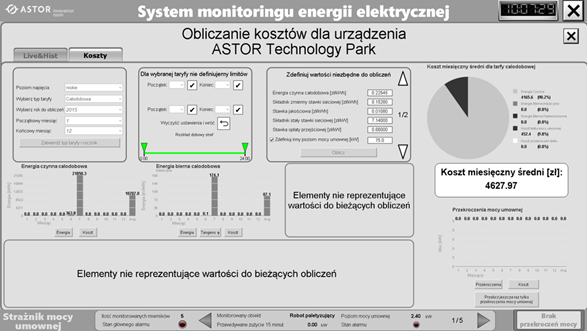 ASTOR Sp. z o.o.