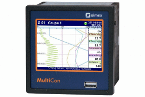 Wielokanałowy regulator/rejestrator MultiCon CMC-99