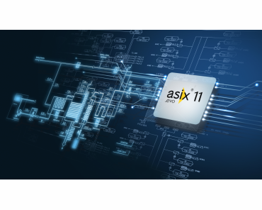Asix.Evo 11 - nowe wcielenie platformy SCADA Asix