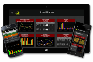 Wonderware SmartGlance - dostęp do informacji zawsze i wszędzie