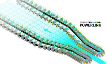 Rekordowe wdrożenie Powerlink