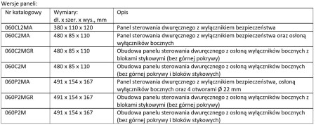 INSTOM Sp. z o.o.