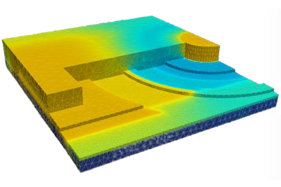 SPECTROPOL