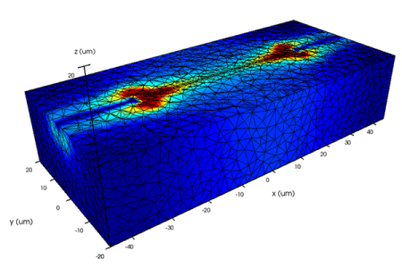 SPECTROPOL