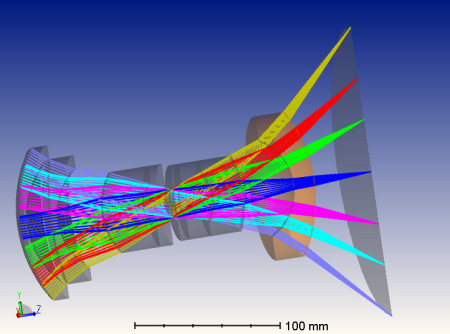 SPECTROPOL