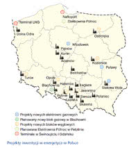 Projekty inwestycji w energetyce w Polsce