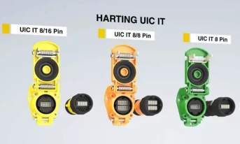 Okrągłe złącza UIC IT do transmisji Gigabit Ethernet