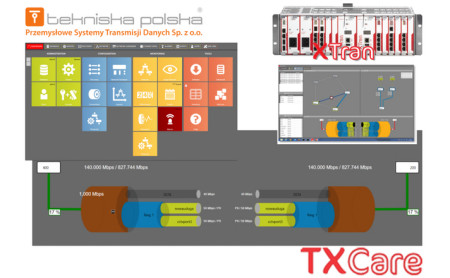 Tekniska Polska Przemysłowe Systemy Transmisji Danych Sp. z o.o.