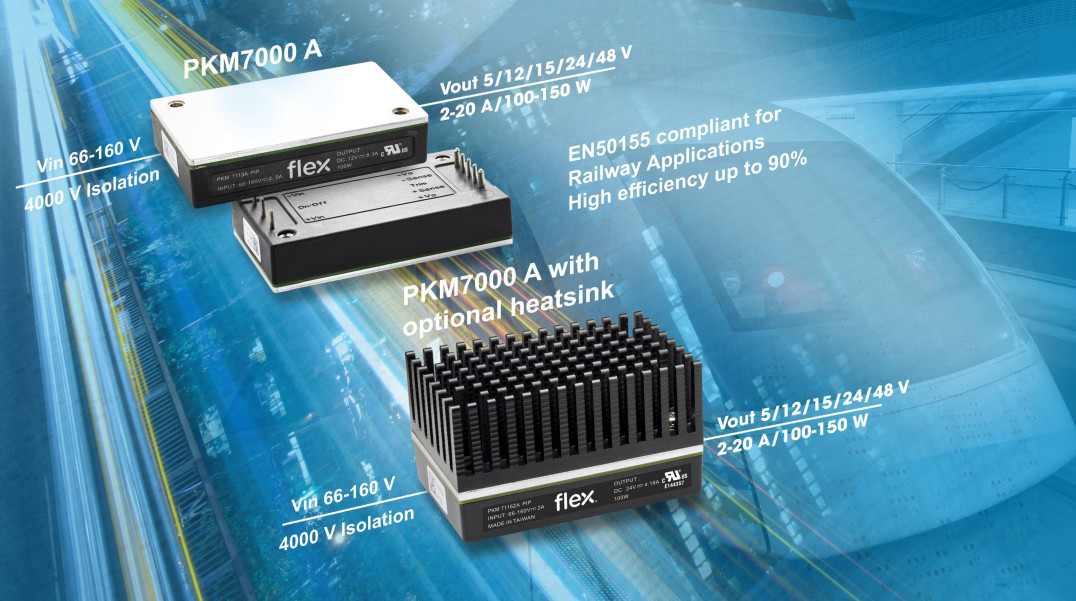 Przetwornice DC-DC dla przemysłu i taboru kolejowego