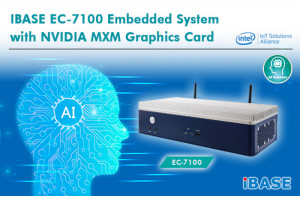 Komputer embedded z wbudowaną kartą graficzną NVIDIA GTX 1080