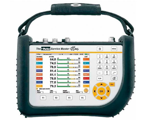 SensoControl - nowoczesne systemy pomiarowe firmy Parker Hannifin