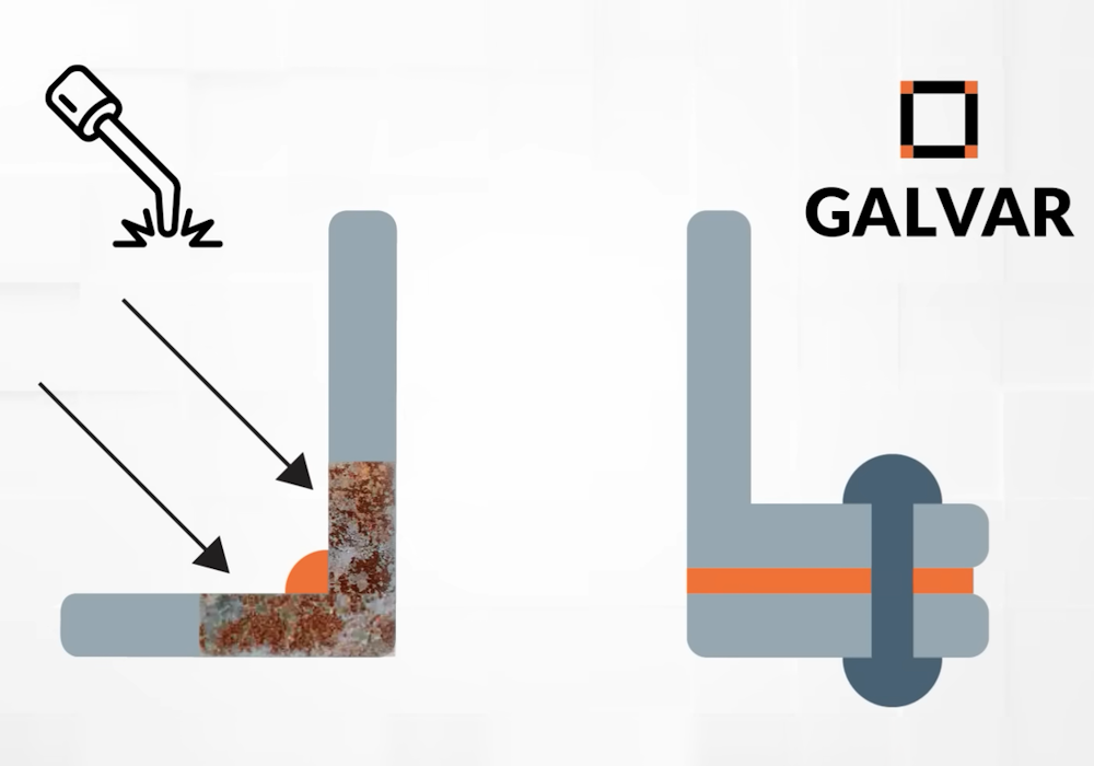 Obudowy przemysłowe GALVAR