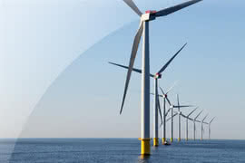 Przyszłość rynku łopatek turbin wiatrowych 
