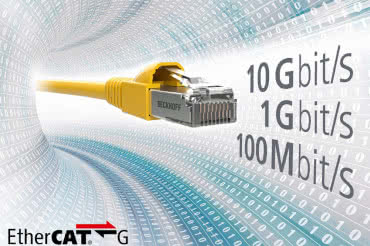 Nowa klasa wydajności: sieć EtherCAT G o prędkości transmisji 1 GB/s - Innowacyjna technologia komunikacji w sieci EtherCAT do aplikacji typu Big Data