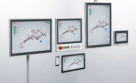 Wizualizacja na miarę Przemysłu 4.0. Panele operatorskie i oprogramowanie TwinCAT firmy Beckhoff 