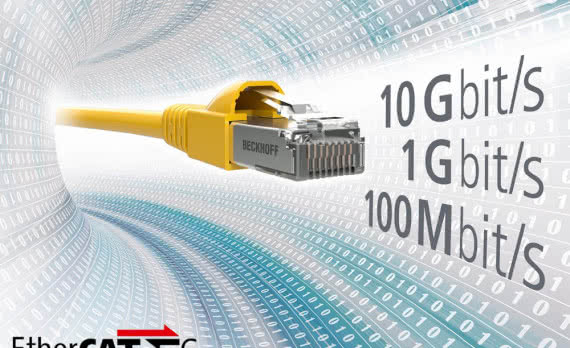 Nowa klasa wydajności: sieć EtherCAT G o prędkości transmisji 1 GB/s - Innowacyjna technologia komunikacji w sieci EtherCAT do aplikacji typu Big Data 