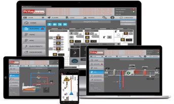 Zarządzanie budynkiem za pomocą systemu SCADA PcVue