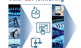 Saia S-Monitoring - sposób na efektywne wykorzystanie zasobów