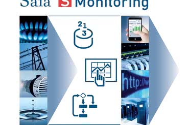 Saia S-Monitoring - sposób na efektywne wykorzystanie zasobów 