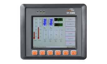 Nowoczesne modułowe sterowniki PLC w ofercie GURU Control Systems