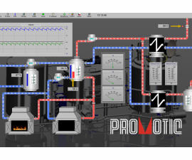 System SCADA nazwany PROMOTIC