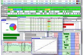 Proficy OEE - GE Intelligent Platforms. Monitoruj, mierz oraz usprawniaj wydajność produkcji 