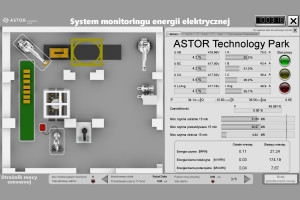 Aplikacja do monitoringu zużycia energii elektrycznej