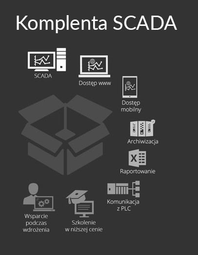 Promocja: Komplenta SCADA