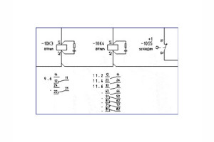 Program SEE Electrical Standard