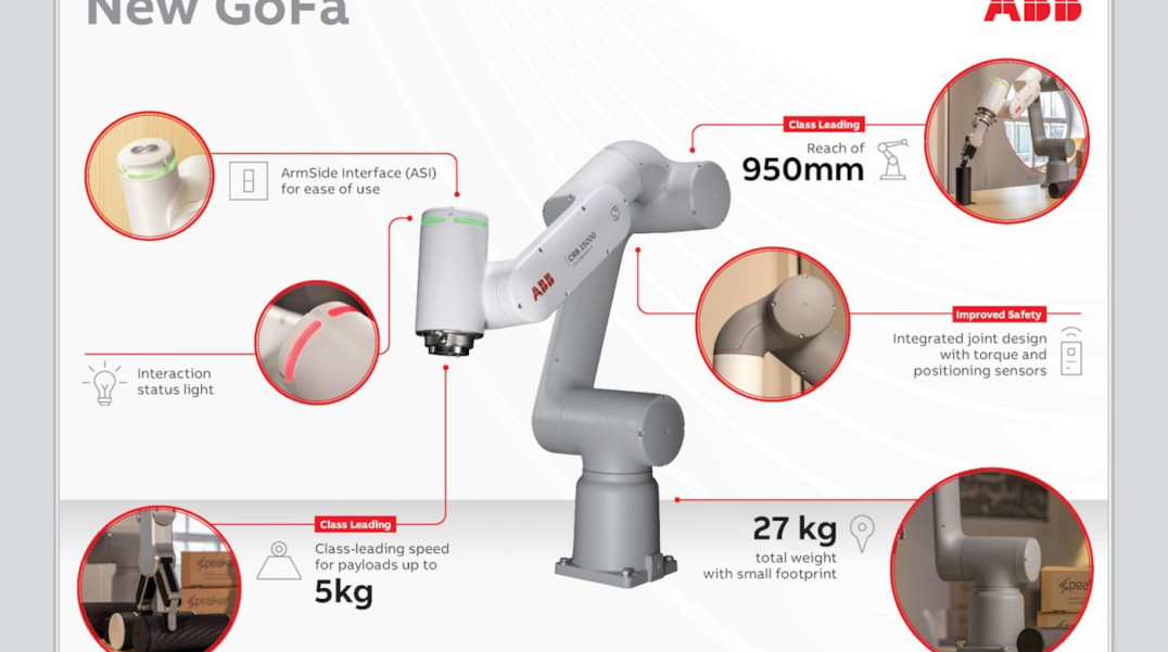 Robot współpracujący o udźwigu 5 kg i zasięgu 950 mm