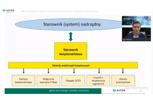 Webinar „Jak unowocześniać maszyny? Bezpieczeństwo maszynowe i Przemysłowy Internet Rzeczy” [NAGRANIE]