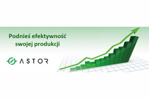 Efektywność produkcji