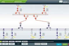 Command Sequencer - innowacyjna funkcjonalność dostępna w zenon Energy Edition 