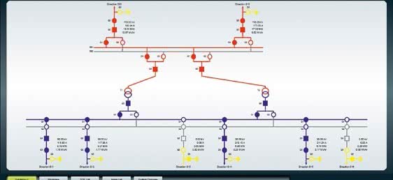 Command Sequencer - innowacyjna funkcjonalność dostępna w zenon Energy Edition 