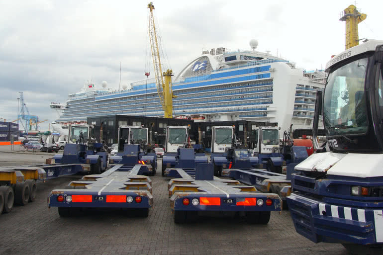 Elektroniczny system sterownia dla hydraulicznego napędu układu skrętu oraz układu podnoszenia platformy do transportu kontenerów na terminalach portowych 