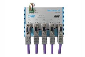 MULTIrep X5 – 5 kanałowy wzmacniacz PROFIBUS