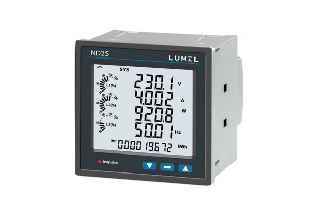 LUMEL S.A.