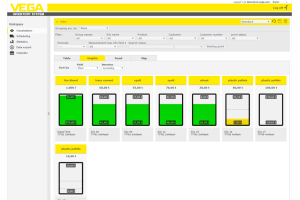 Oprogramowanie VEGA Inventory System