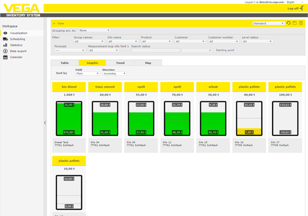 Oprogramowanie VEGA Inventory System