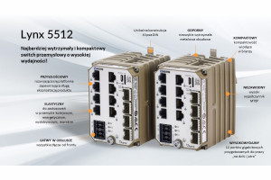 Lynx 5512. Nowa generacja switchy przemysłowych!