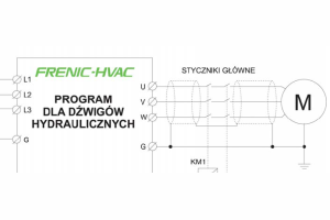 Falownik do dźwigów hydraulicznych