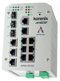 JET-NET-5010G - gigabitowy switch zarządzalny na szynę DIN
