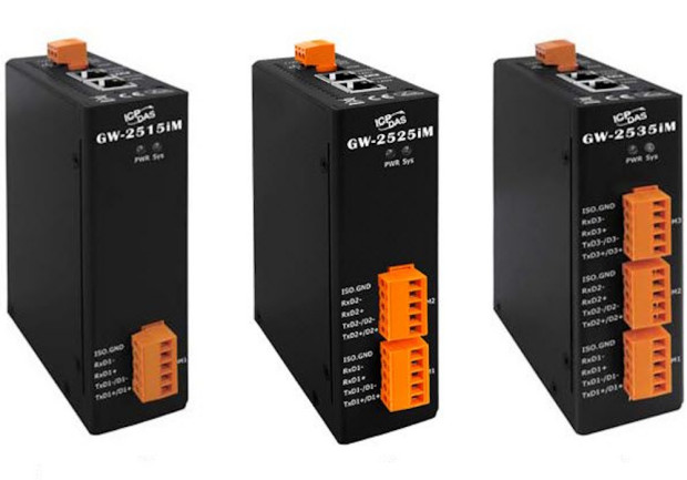 Guru Control Systems